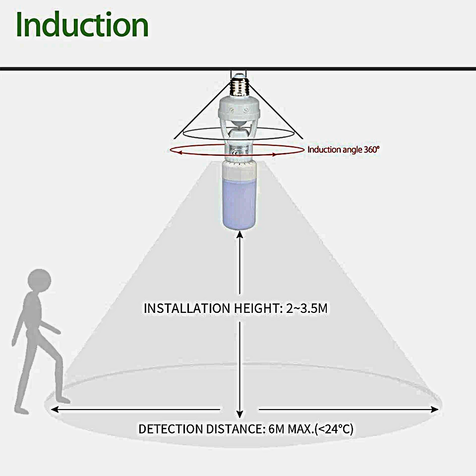 Smart Infrared PIR Motion Sensor E27 Bulb Holder | Auto On/Off Socket Switch